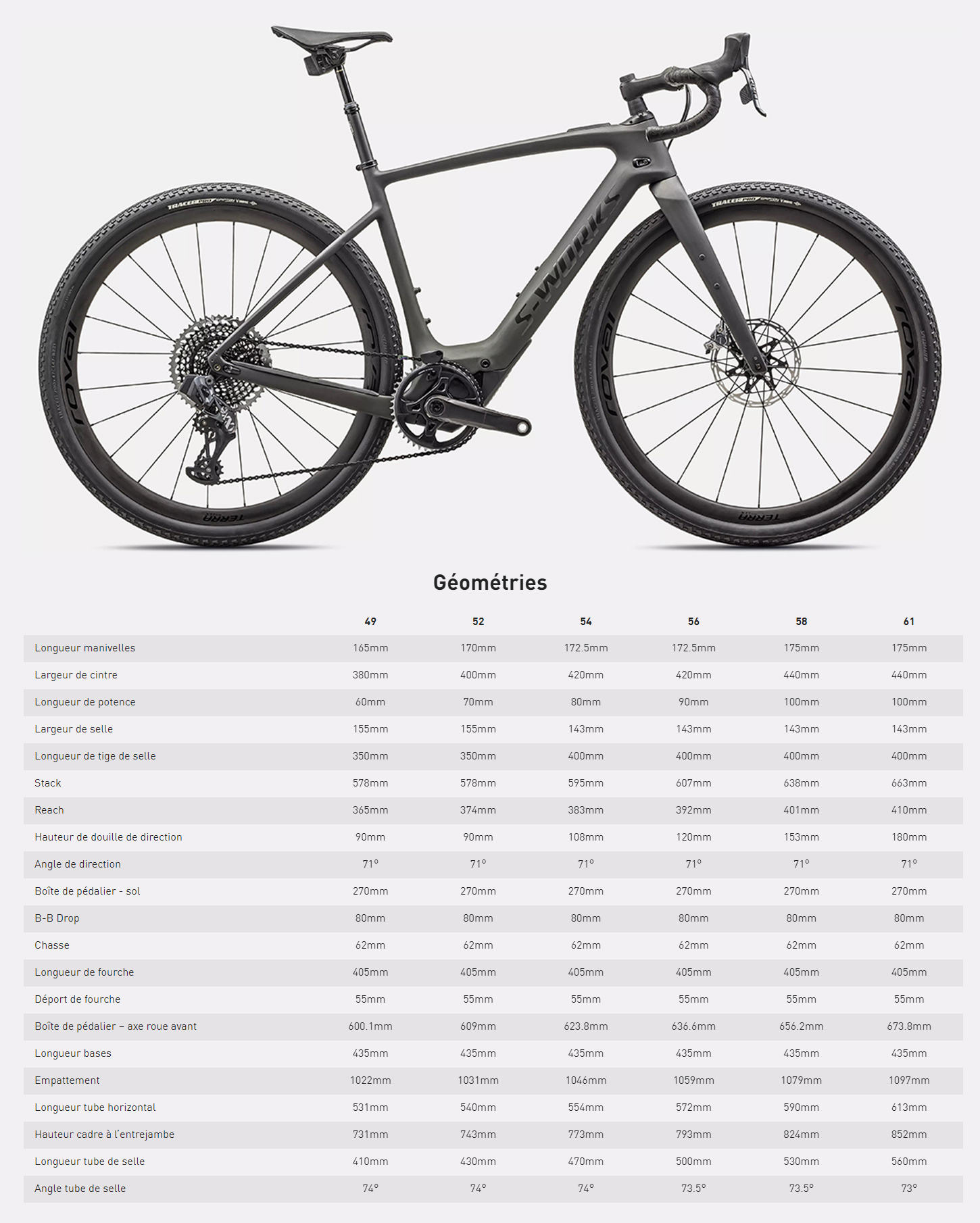 Guide de taille du vélo électrique S-Works Creo 2 année 2025